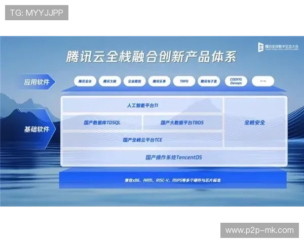【体育直播设备体系·行业·管理》知识库系统积累运维经验,提升团队故障处理能力。 【体育直播设备体系·行业·管理》知识库系统积累运维经验,提升团队故障处理能力。
