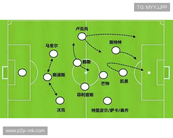 意甲三后卫体系流行：从亚特兰大到都灵